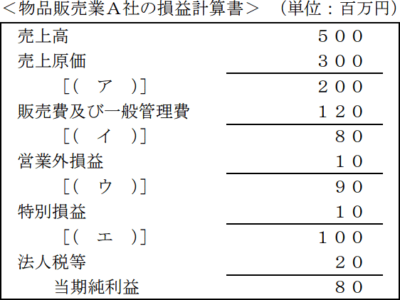 10.png/image-size:281×211