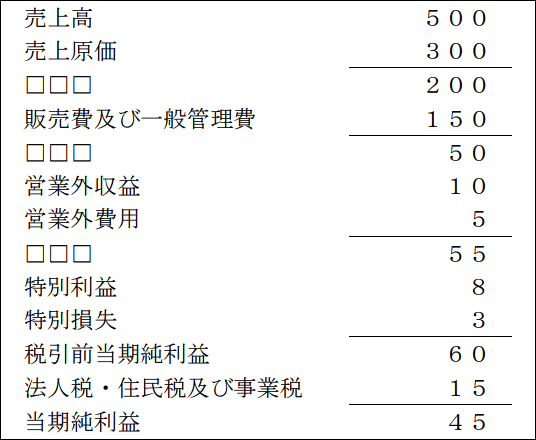 10.png/image-size:268×220