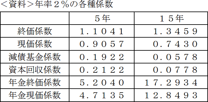 02.png/image-size:334×164